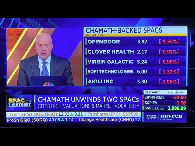 Jim Cramer on SPAC's: The people who buy these SPAC's, they're dealing with P.T. Barnum