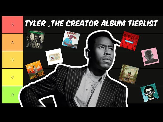 🔥RATING TYLER THE CREATOR ALBUMS🌻