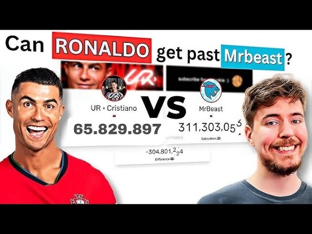 Cristiano Ronaldo VS MrBeast subscribers Cocunt in real-time