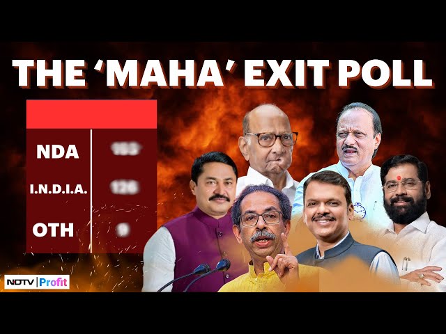 Maharashtra Exit Poll Results I Maharashtra Election 2024 LIVE I Maharashtra Election News