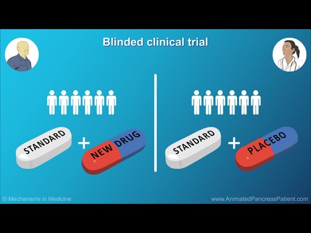 Understanding Clinical Trials