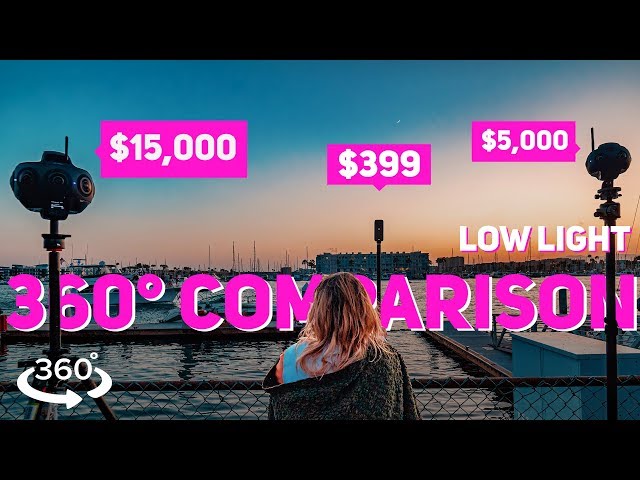 $15,000 🤔 WORTH IT?! Insta360 Titan vs ONE X vs Pro 2 in Sunset & Low Light