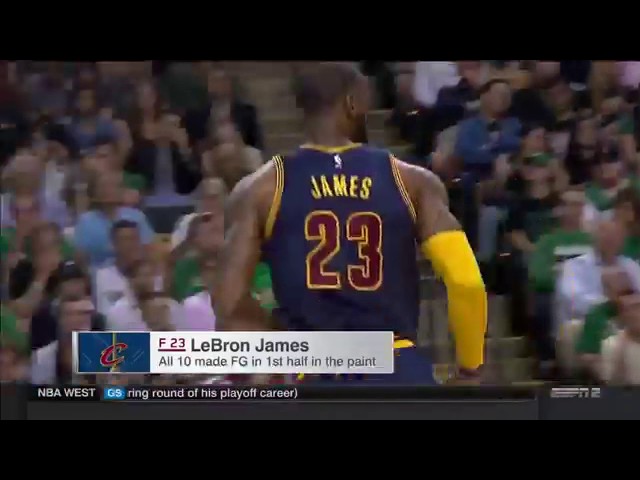 Cavs Led By LeBron James Stay Undefeated As They Win Game 1 At Boston