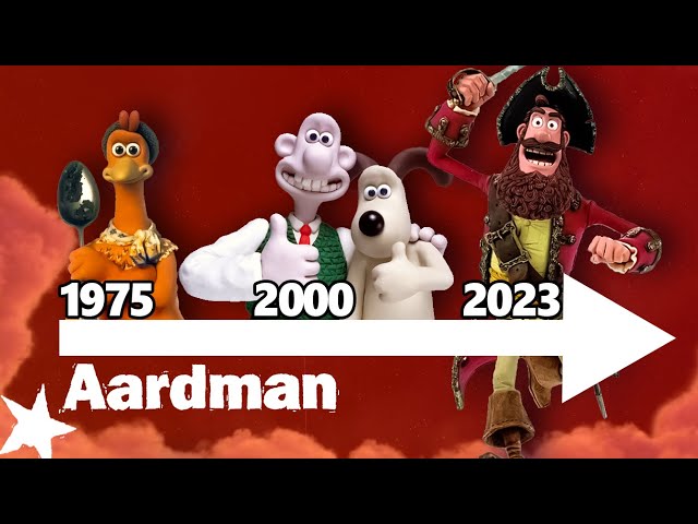 Storia della AARDMAN