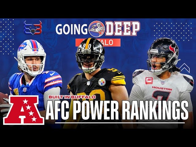 Week 12 AFC Power Rankings | Going Deep Buffalo