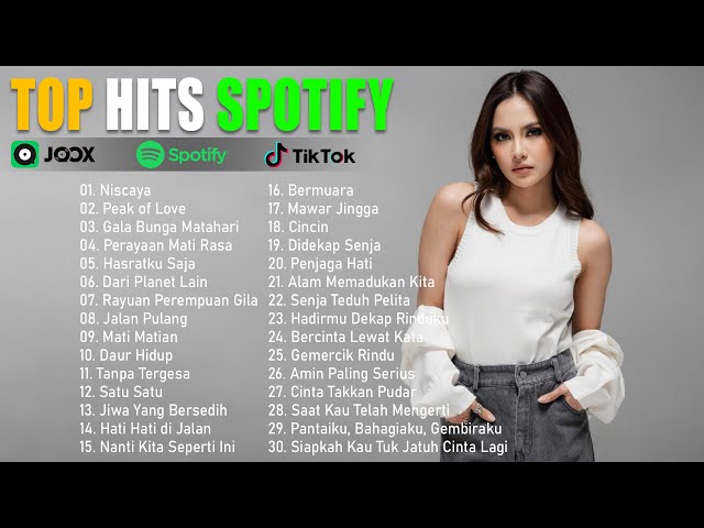 KUMPULAN LAGU POP INDONESIA TERBARU 2024 | Spotify Top Hits Indonesia 2024