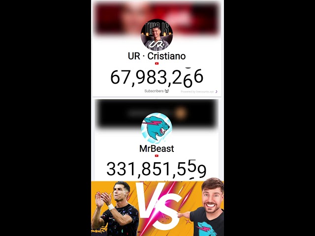 🛑🛑UR · Cristiano vs MR Beast Youtube Channel Subscriber Counting live