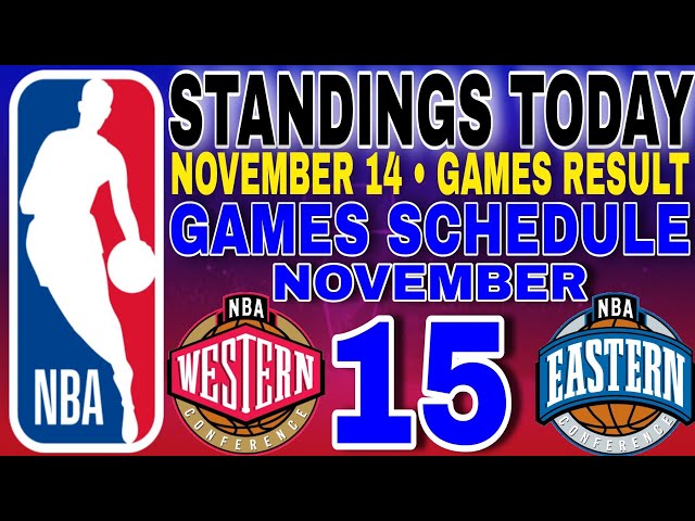 nba standings today November 14, 2024 | games results | games schedule November 15, 2024