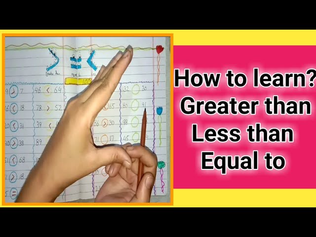 Greater than, Less than, Equal to Numbers Math Activity for prep kids #mathactivities #qforkids