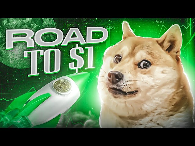 🔴[LIVE] Bitcoin & Dogecoin Stream | Live Crypto Trading Signals (FIXED UP)