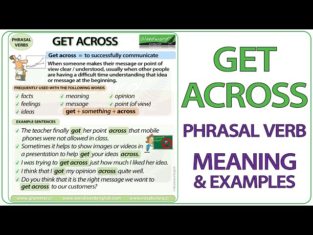 GET ACROSS - Phrasal Verb Meaning & Examples in English