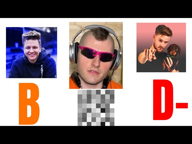 Ranking EVERY F1 YouTuber.