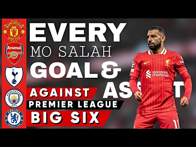 Mohamed Salah Against EPL BIG 6 in Premier League