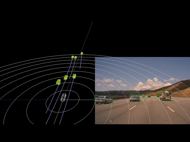 Surround Camera Radar Fusion Eliminates Blind Spots for Self-Driving Cars - NVIDIA DRIVE Labs Ep. 15