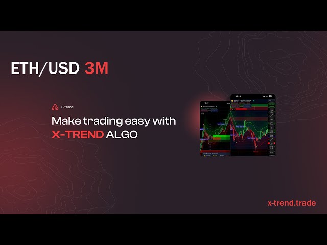 🔴Live ETHUSD 3-Minute Signals - 3m ETHUSD Chart - Buy and Sell