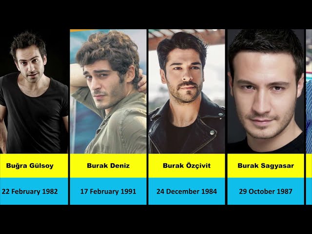 Legends of Turkish Cinema Actors Who Conquered the World