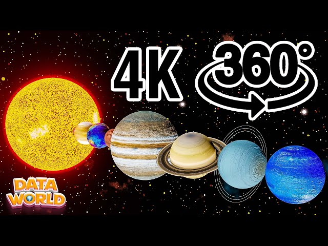 VR 360° Solar System | 3D Virtual Reality Experience | 2023