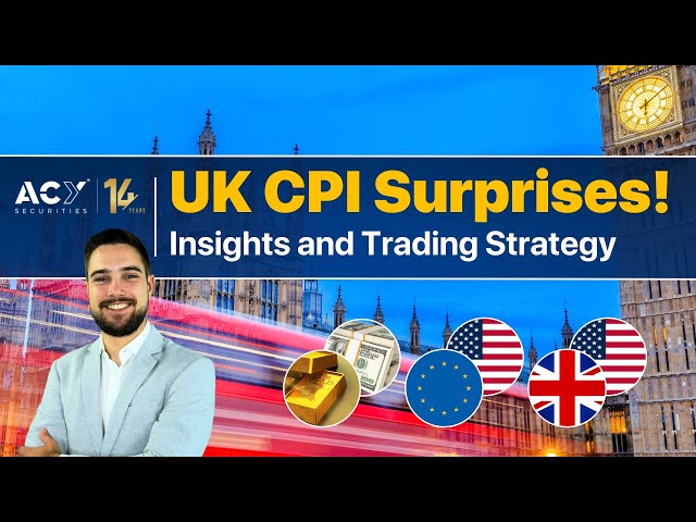 UK Inflation Sticky and Rising! GBPUSD Trading Insights and Strategy Ahead