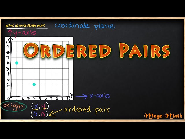 Ordered Pairs - Mage Math Video