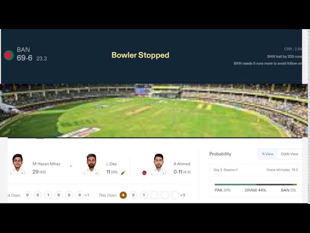 PAKISTAN vs BANGLADESH Live || PAK vs BAN  Live Cricket Matches