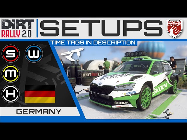 Skoda Fabia R5 2018 | Germany SETUPS | DiRT Rally 2.0