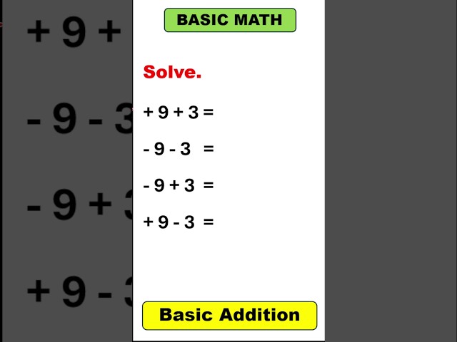 Basic Math Rules For Plus Minus 🤯🤯 #ytshorts #shorts #short #rules #mathsrule #maths