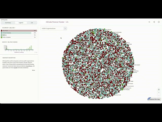 SOCAP22 - The Climate Finance Tracker: Catalyze Capital for Adaptation and Equity