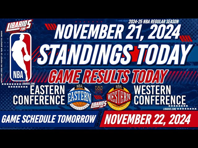 NBA STANDINGS TODAY as of NOVEMBER 21, 2024 | GAME RESULTS TODAY | GAMES TOMORROW / NOVEMBER 22 |FRI