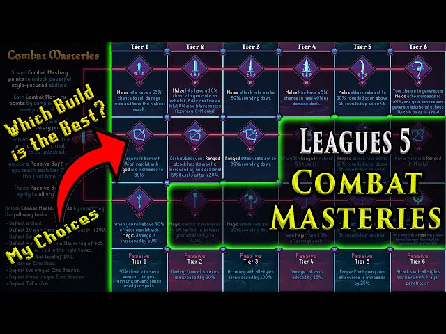 These Leagues 5 Combat Masteries Are INSANE!