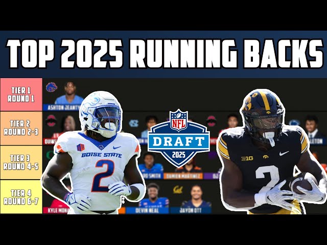 Top 2025 RUNNING BACKS 3.0 | NFL Draft Prospects