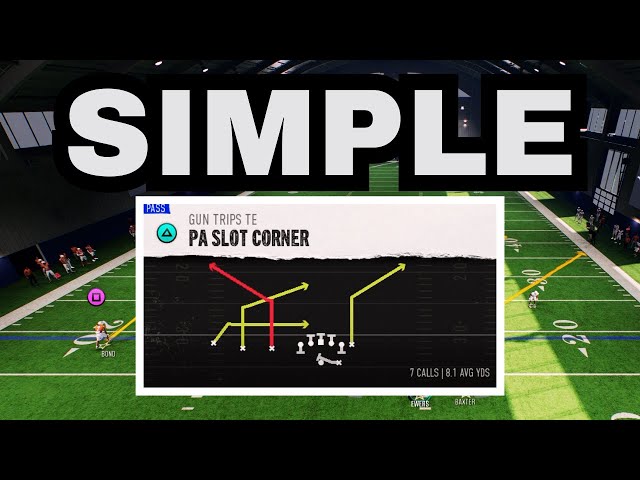 The Easiest Offense In Madden 25 (Complete Guide)