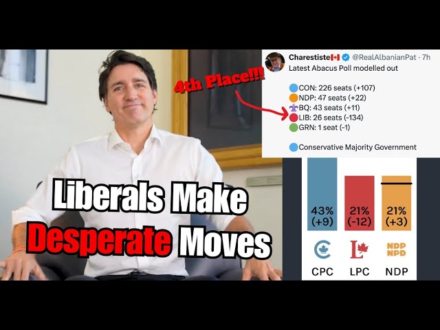 Trudeau starts bribing Canadians after Liberals FALL hard in polls!