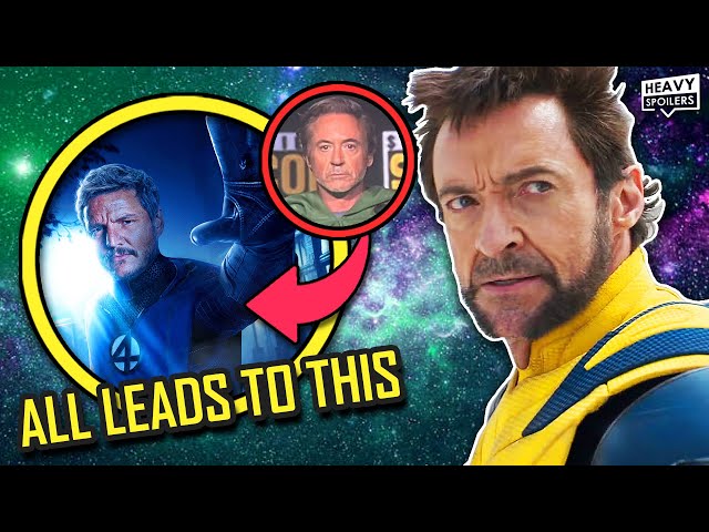 How Deadpool And Wolverine Leads To Avengers Secret Wars & The Rules Of The Multiverse Explained