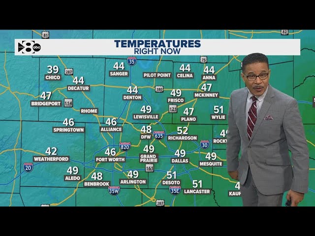 DFW Weather: Cool temperatures will stick around all day today