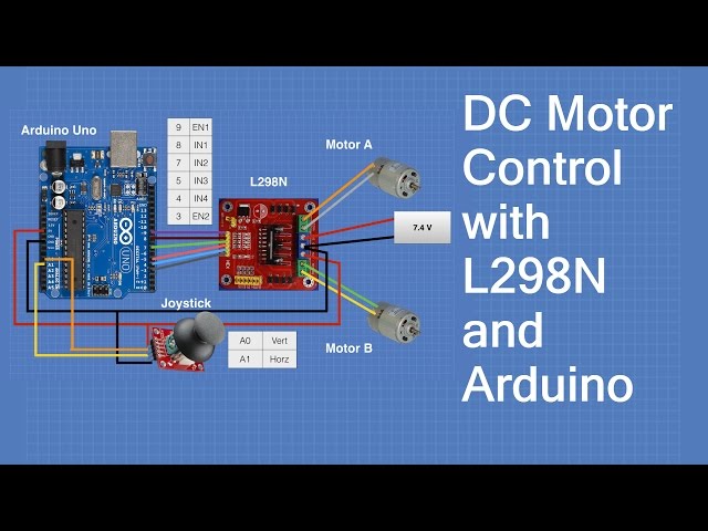 Controlling DC Motors with the L298N H Bridge and Arduino