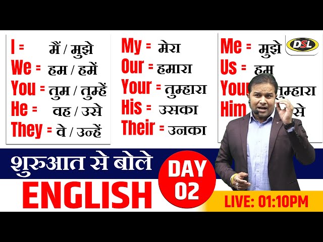 Day 2 | Zero to Hero Spoken English Course | English बोलना सीखने की शुरुआत Basic से by Sandeep Sir