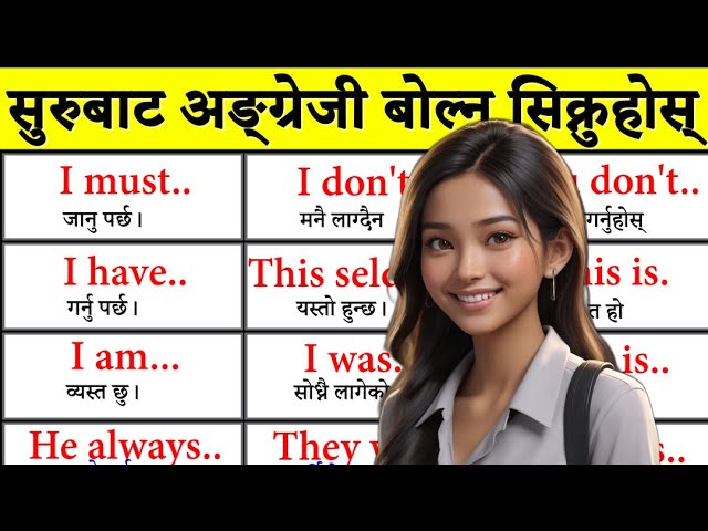 अंग्रेजी सिक्न कहाँबाट र कसरी सुरु गर्ने? Daily Use Nepali Meanings Sentences | Fluent Conversations