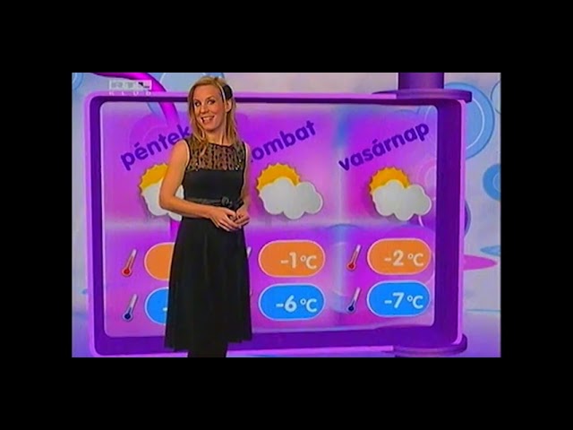 RTL Klub időjárás-jelentés evolúció - 1997-től napjainkig