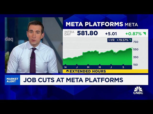 Jobs cuts at Meta platforms: Here's what to know