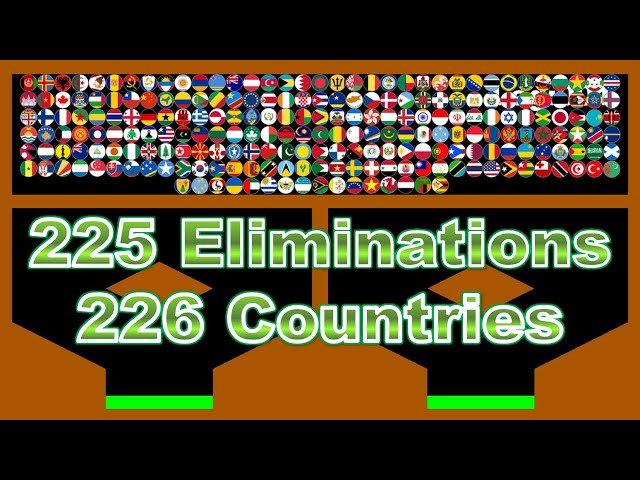 225 times eliminations & 226 countries marble race in Algodoo | Marble Factory