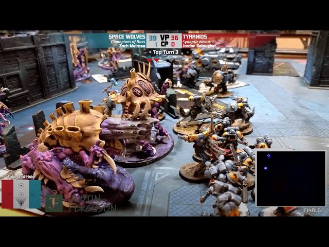 Cascade Clash Invitational Warhammer 40k Tournament