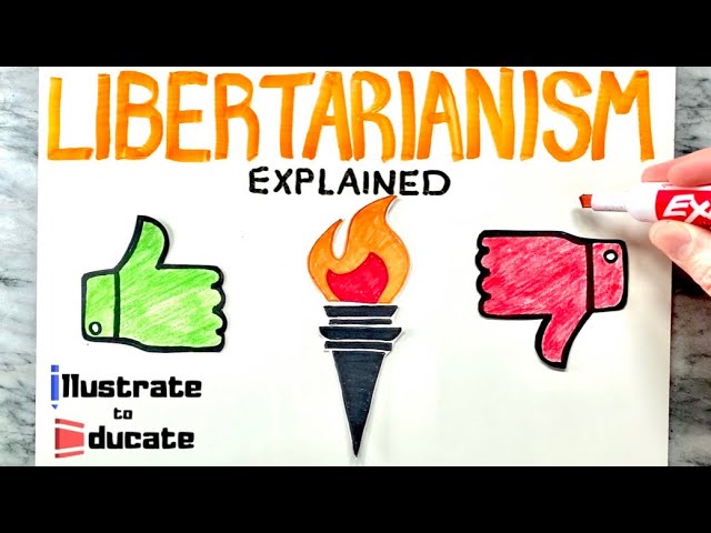 What is Libertarianism? What are the pros and cons of Libertarianism? | Libertarianism Explained