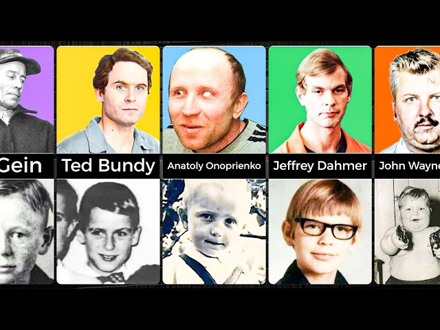 Comparison: Serial Killers as Kids