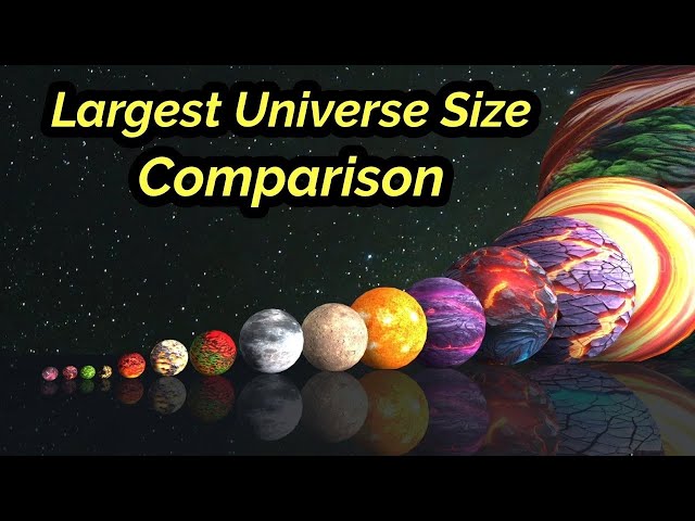 Biggest Solar System Size Comparison