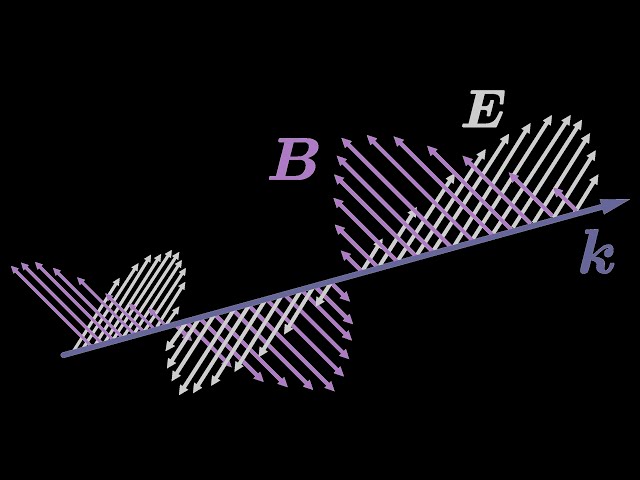 1D Wave Equation: Solving Differential Equation with Variable Separation