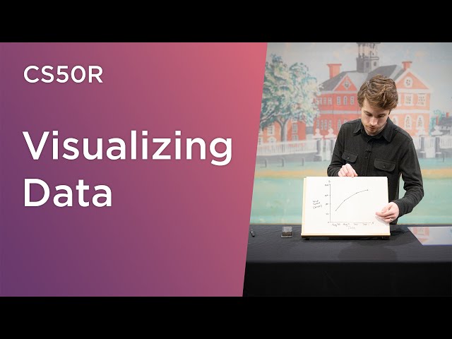 CS50R - Lecture 5 - Visualizing Data