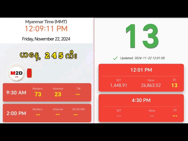 ( 22.11.2024 ) ( 12:01 ) Myanmar 2D Live
