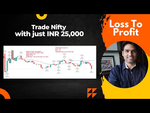 8th Nov | Nifty 50 | Intraday option buying | stock trading | Earn profit daily