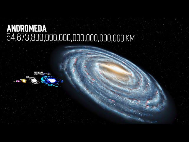 3D Galaxy Size Comparison [4K] Animation | 3D Universe Size Comparison