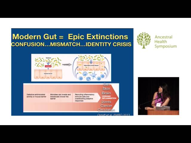 Solution to the Identity Crisis of the Ancestral Gut — Grace Liu, PharmD (AHS14)